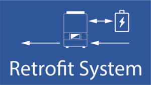 retrofit system